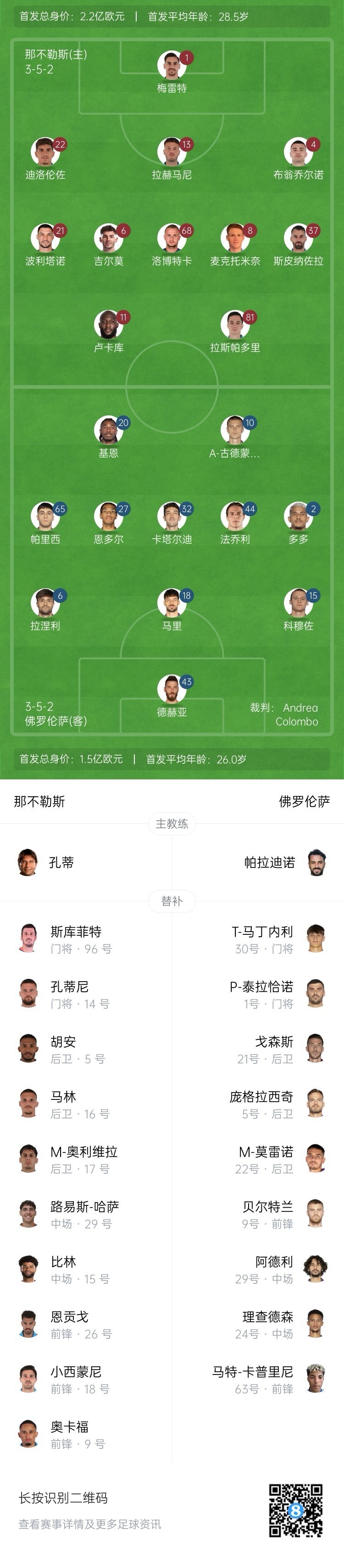 那不勒斯vs佛羅倫薩首發(fā)：盧卡庫(kù)、小麥出戰(zhàn)，基恩、德赫亞先發(fā)