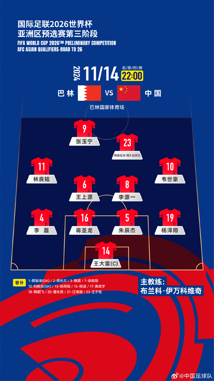 國足“新10號(hào)”呼之欲出！塞鳥入籍，伊萬菱形中場(chǎng)前腰第一人選