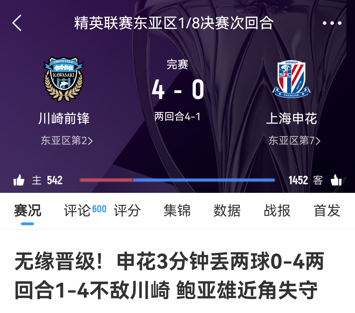 中超冠亞軍！海港昨天客場1-4慘敗橫濱，申花今天客場0-4慘敗川崎