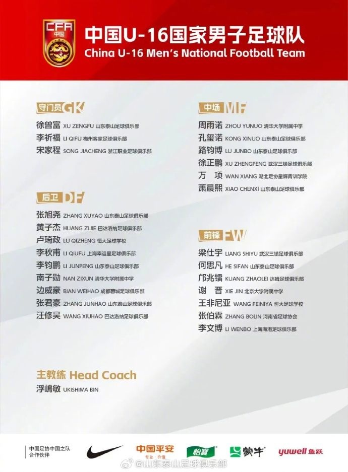 8名青訓(xùn)球員入選中國(guó)U16，標(biāo)志泰山青訓(xùn)工作高質(zhì)量發(fā)展再獲佳績(jī)