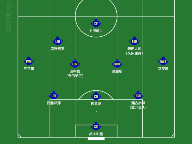 日媒預(yù)測(cè)日本隊(duì)首發(fā)：三笘薰、南野拓實(shí)領(lǐng)銜進(jìn)攻，久保建英或替補(bǔ)