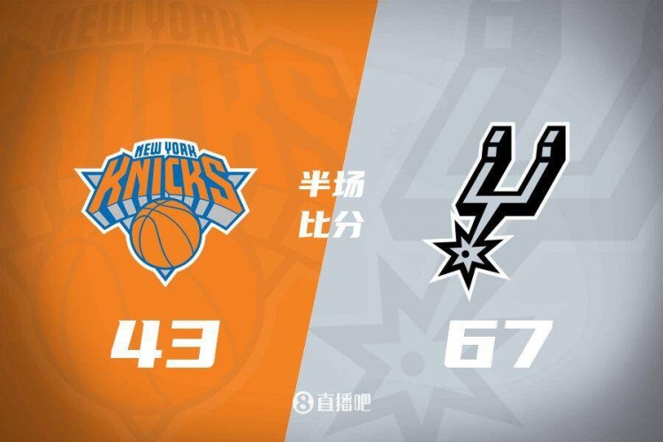 花了？馬刺半場(chǎng)4人得分上雙67-43領(lǐng)先尼克斯24分 唐斯19分