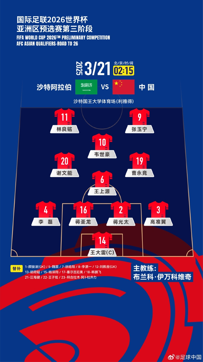 國(guó)足官方陣型442菱形中場(chǎng)：王上源單后腰，張玉寧、林良銘雙前鋒