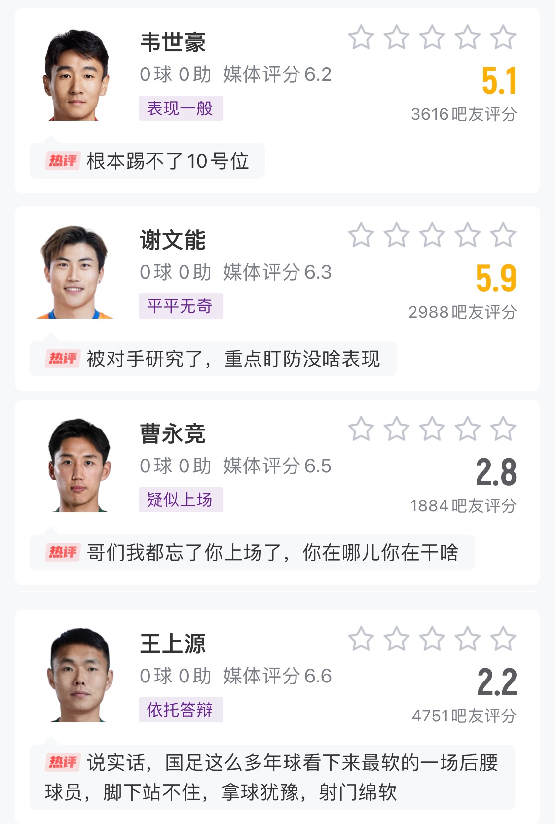 中場成短板！國足菱形中場評分普遍低迷，吧友：韋世豪踢不了10號