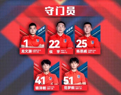 漏網(wǎng)之魚？網(wǎng)傳判決書內(nèi)被提名，侯宇今年仍在廣州蒲公英球員名單