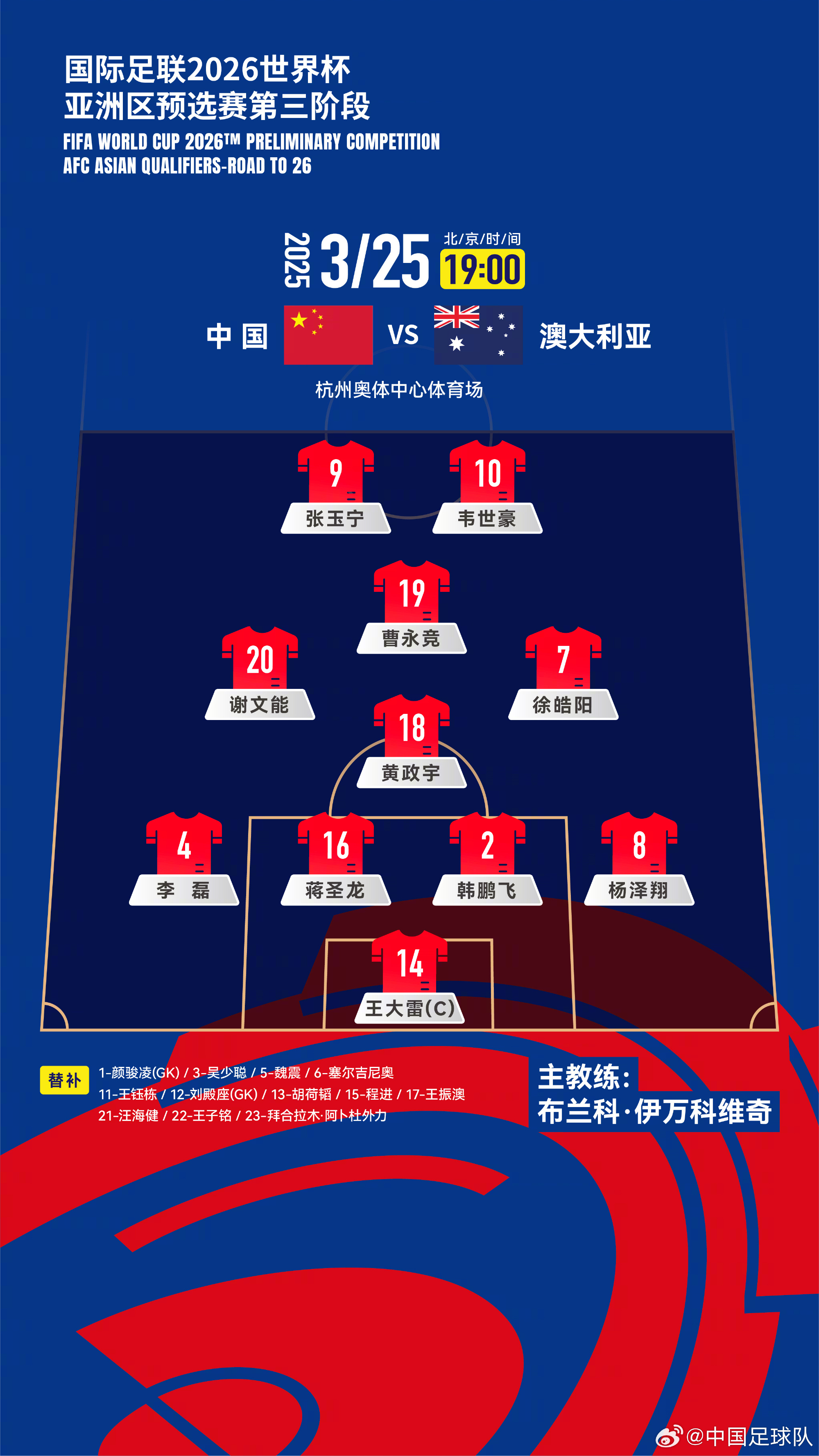 遭伊萬(wàn)詬病！國(guó)足首發(fā)11人聯(lián)賽出場(chǎng)：僅4人鐵主力，楊澤翔0出場(chǎng)