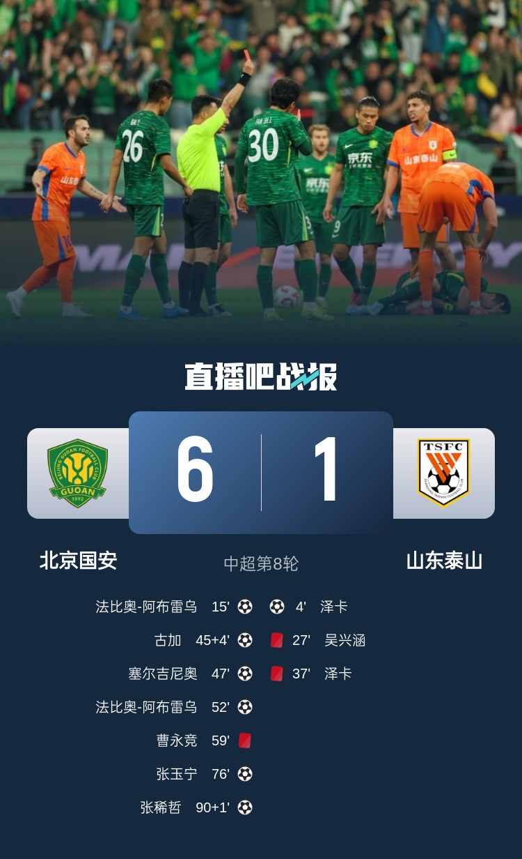 東體：泰山近兩年踢強隊總是輸，1-6慘敗顯然不只是紅牌可以解釋